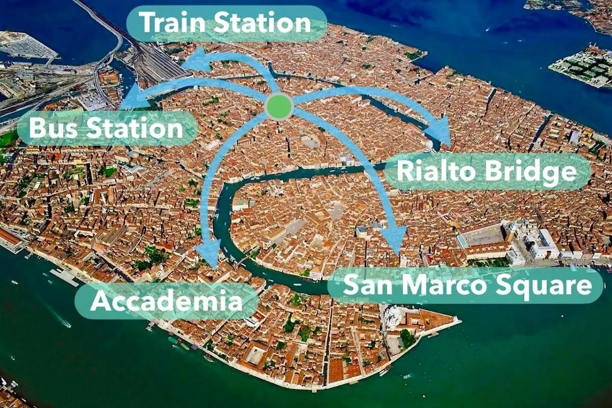 Marsela Suites-Independent Apartment Venezia